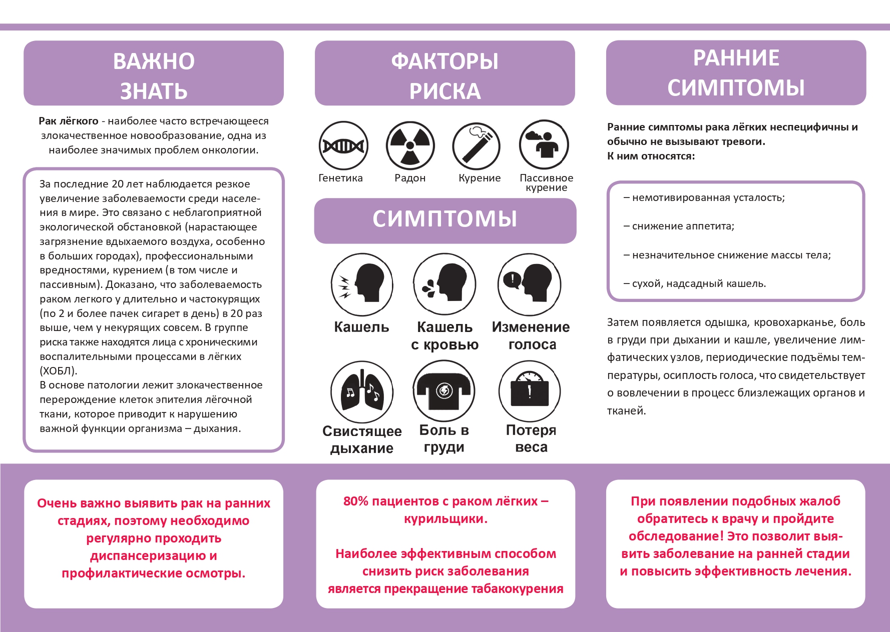 Презентация профилактика рака легкого